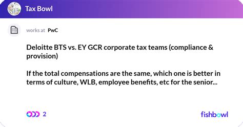 deloitte bts|deloitte tax accounting.